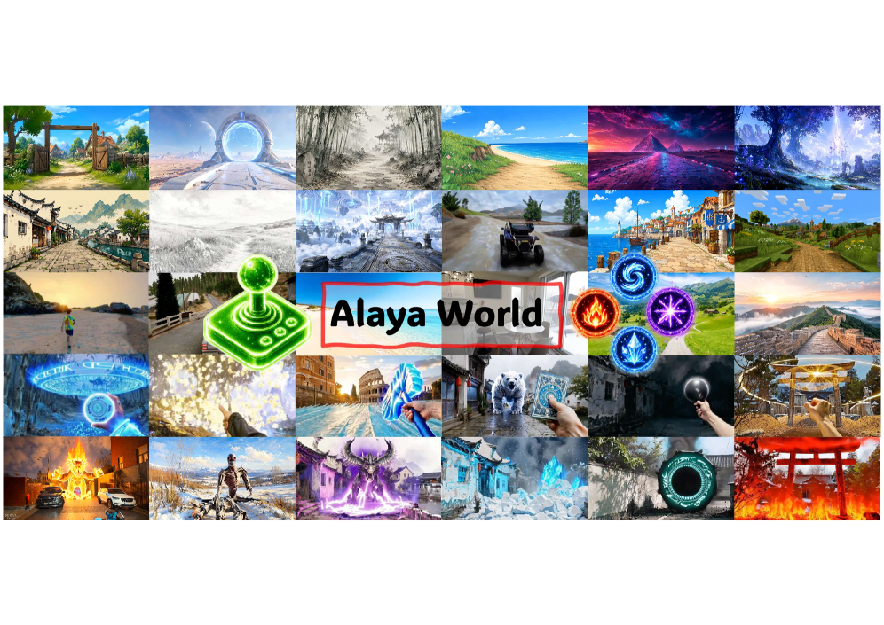 AlayaWorld：长时域可玩的视频世界生成