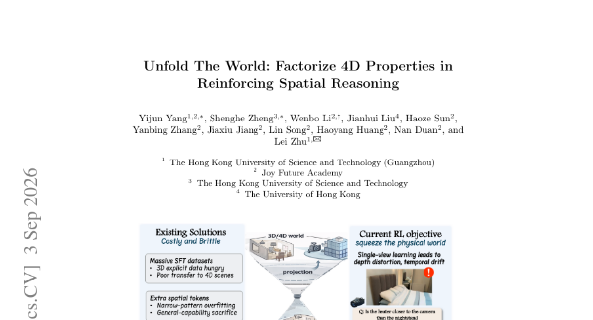 展开世界：在强化空间推理中分解4D属性