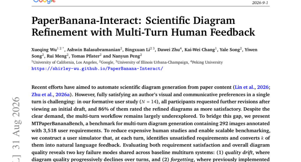 PaperBanana-Interact: 基于多轮人类反馈的科学图表精修