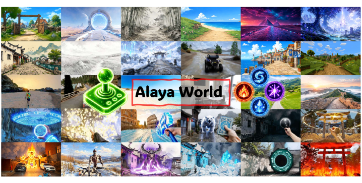 AlayaWorld: 交互式长时域世界建模 -- 全技术报告