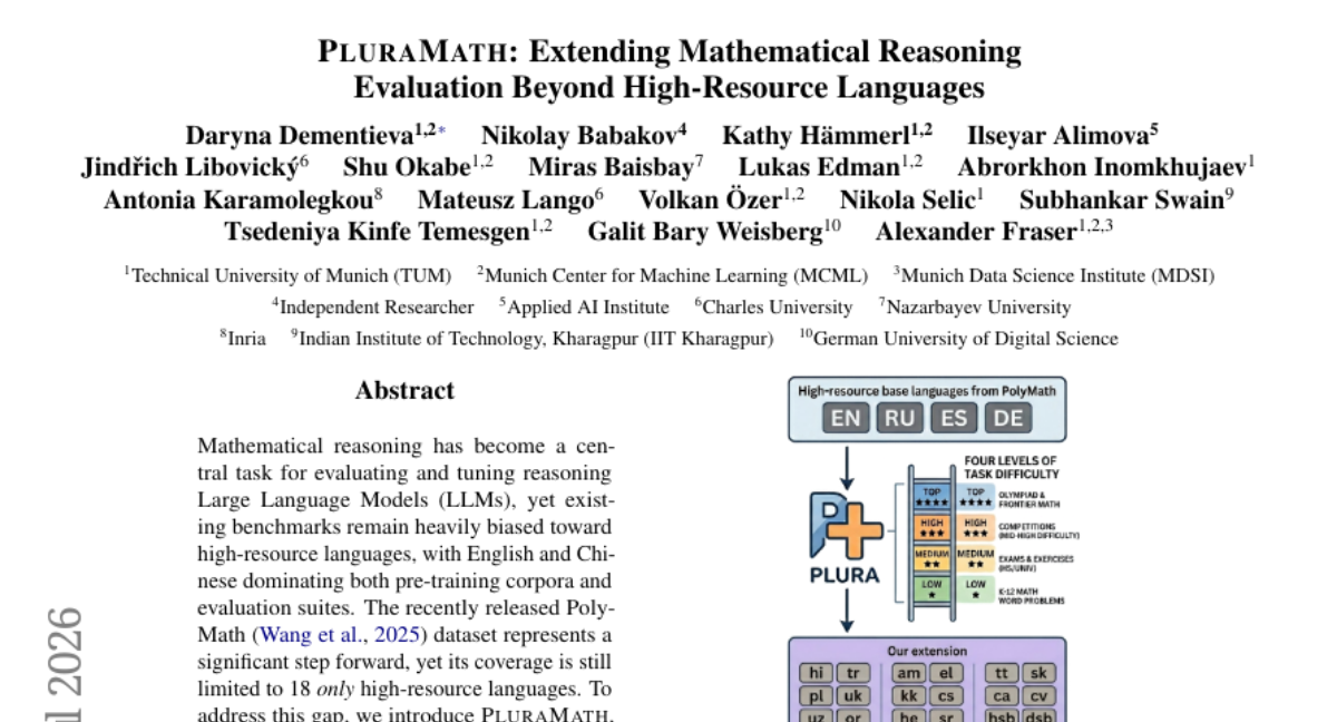 PluraMath: 将数学推理评估扩展到高资源语言之外