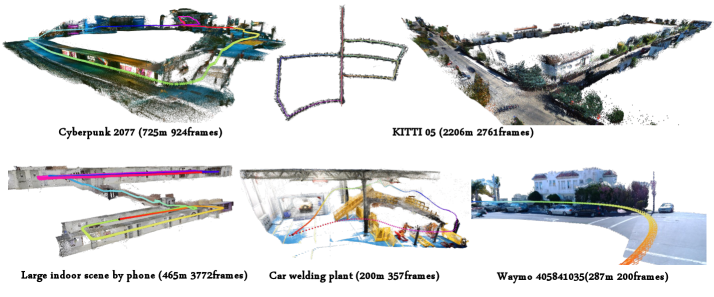 HorizonStream: 面向流式3D重建的长视野注意力