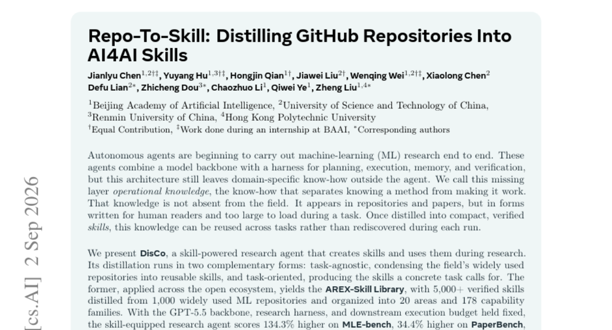 Repo-To-Skill:将 GitHub 仓库蒸馏为 AI4AI 技能