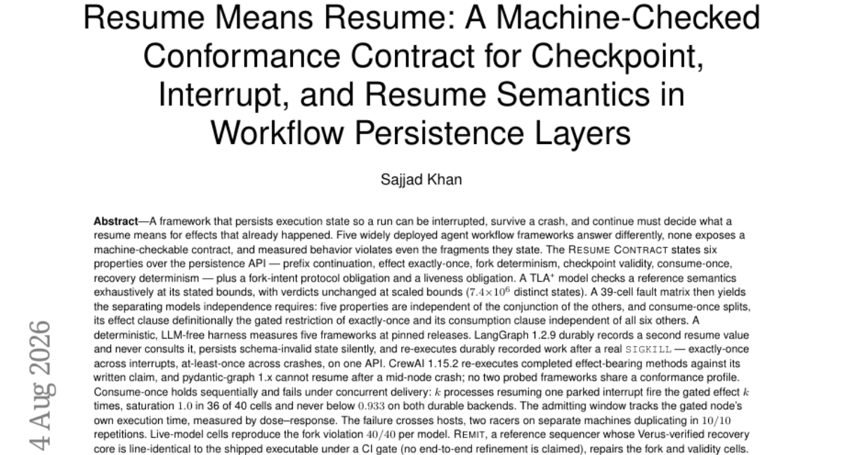 Resume Means Resume: 工作流持久化层中检查点、中断与恢复语义的机器检查一致性契约