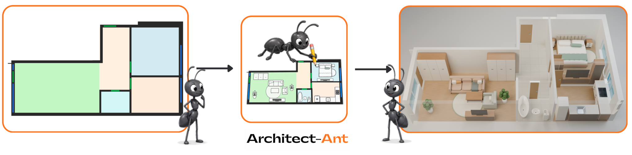 Architect-Ant:可编辑的建筑平面图自动家具布置