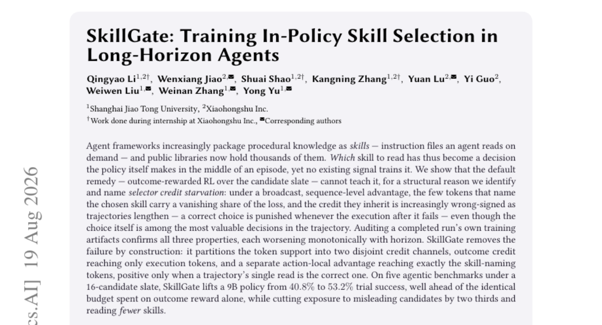 SkillGate: 面向长程智能体的策略内技能选择训练