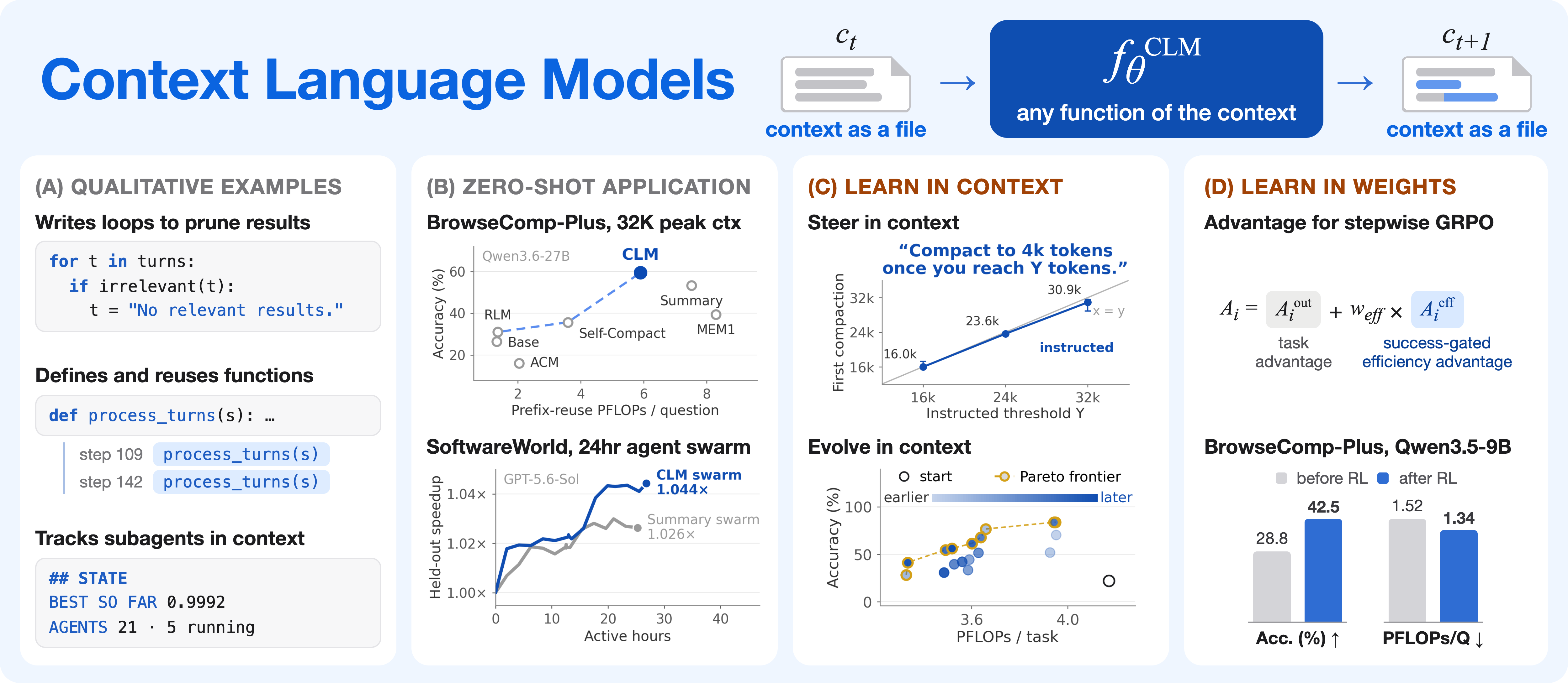 Context Language Models(上下文语言模型)
