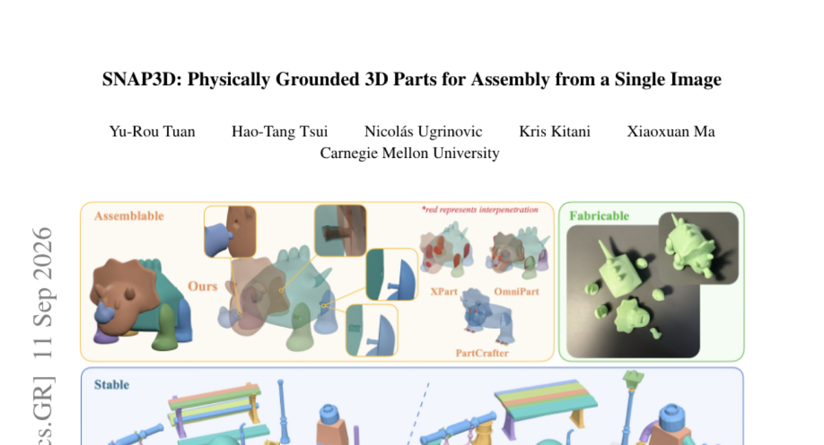 SNAP3D: 从单张图像生成物理上合理的 3D 装配零件