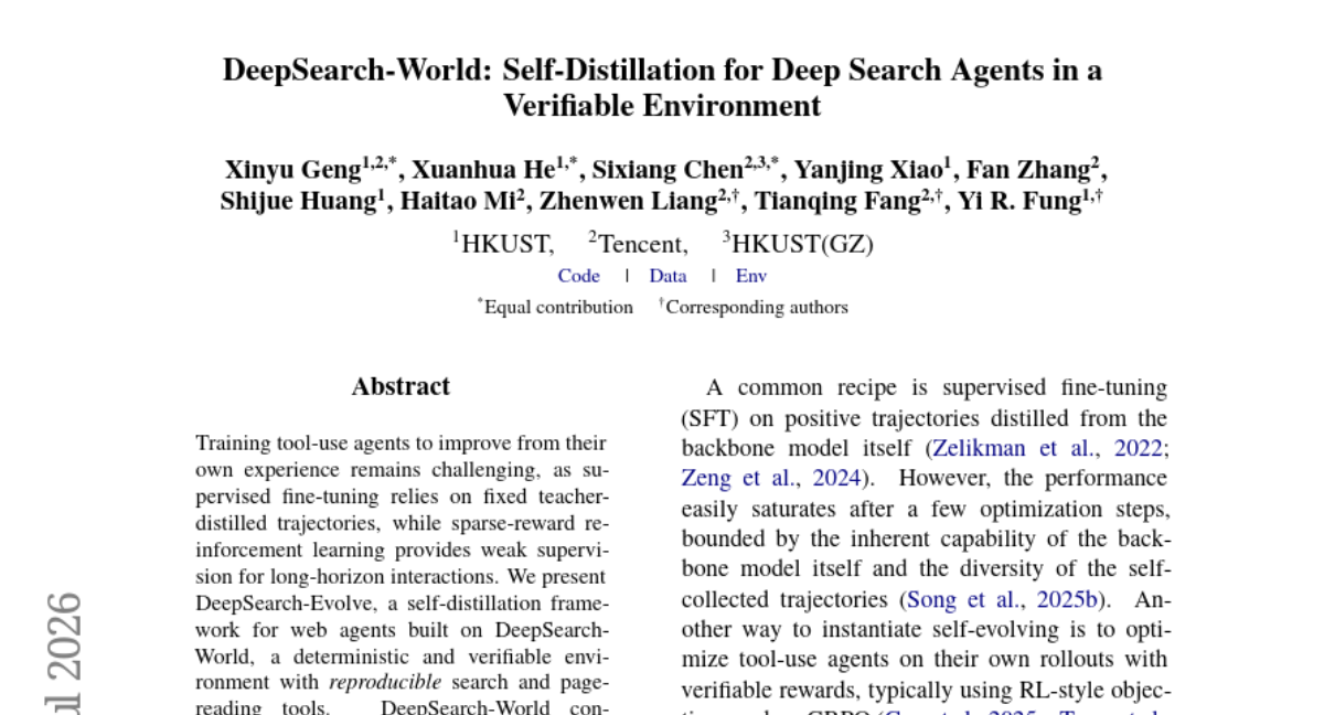 DeepSearch-World: 可验证环境中深度搜索代理的自我蒸馏