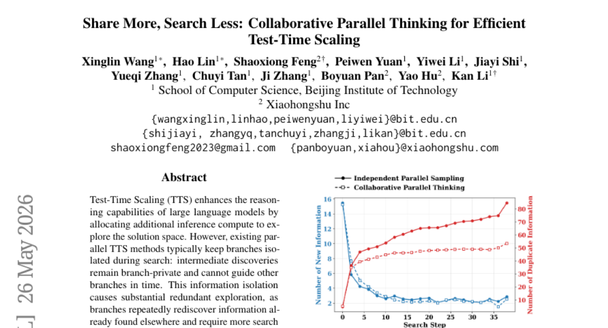 Share More, Search Less: Collaborative Parallel Thinking for Efficient Test-Time Scaling