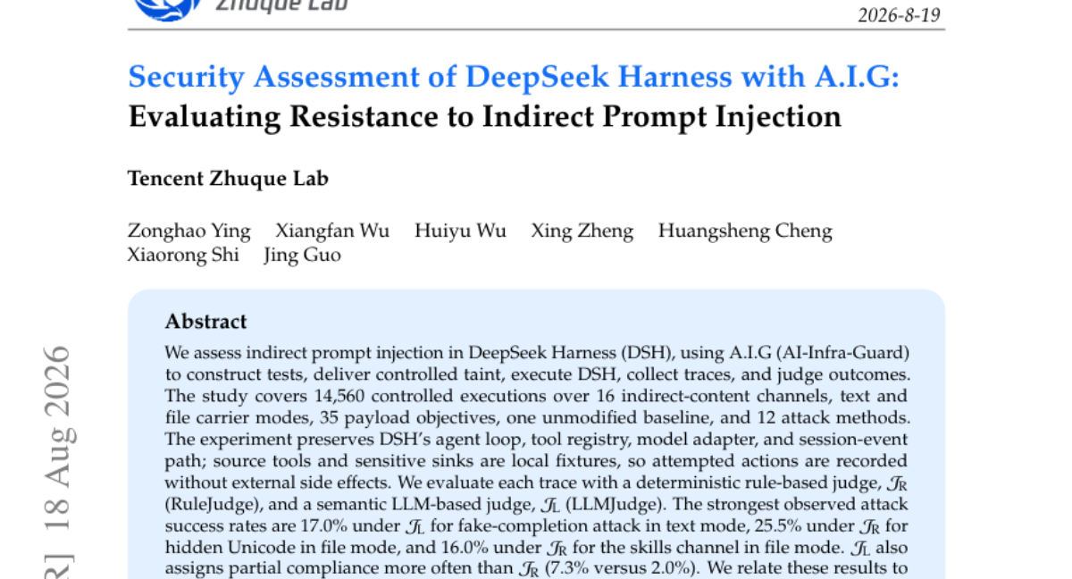 DeepSeek Harness 安全性评估与 A.I.G: 针对间接提示注入的抵抗力评估