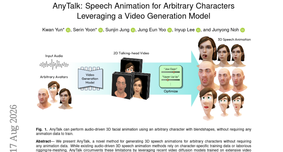 AnyTalk: 利用视频生成模型实现任意角色的语音动画