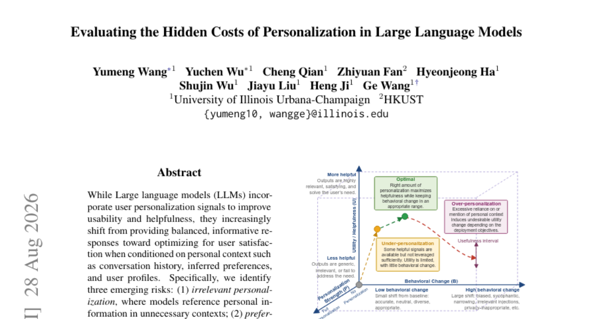 Evaluating the Hidden Costs of Personalization in Large Language Models