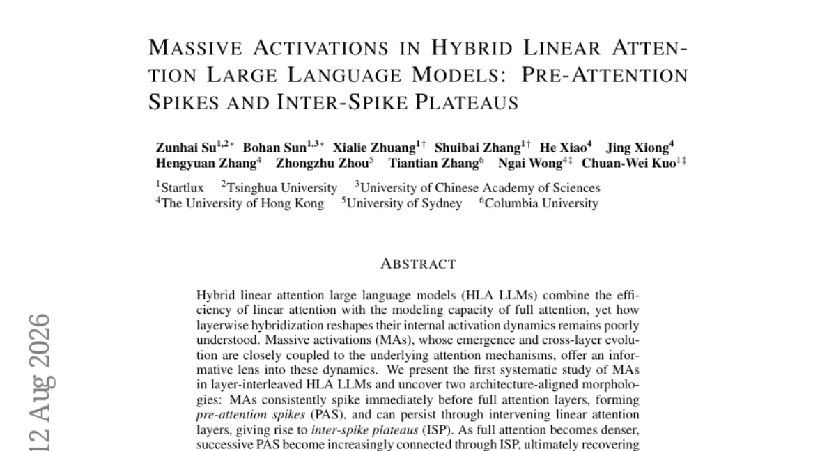 Hybrid Linear Attention 大语言模型中的 Massive Activations：Pre-Attention Spikes 与 Inter-Spike Plateaus