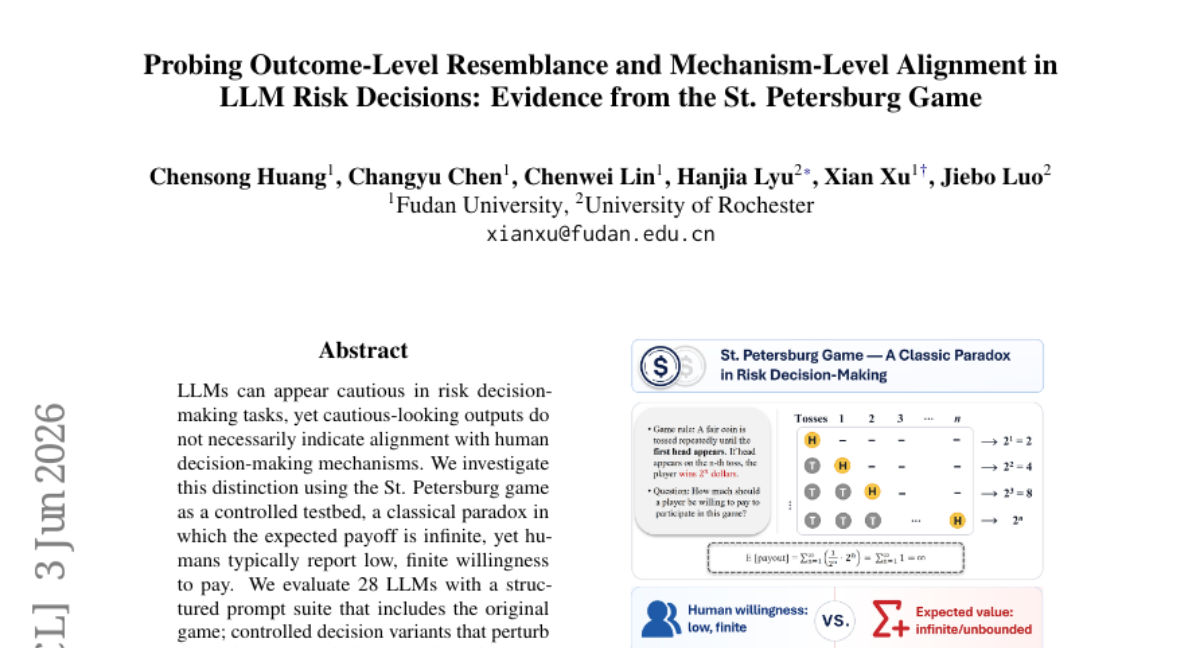 探究LLM风险决策中的结果层面相似性与机制层面一致性：来自St. Petersburg Game的证据