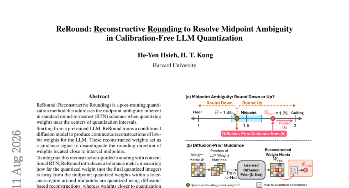 ReRound: 重建式舍入以解决免校准 LLM 量化中的中点歧义