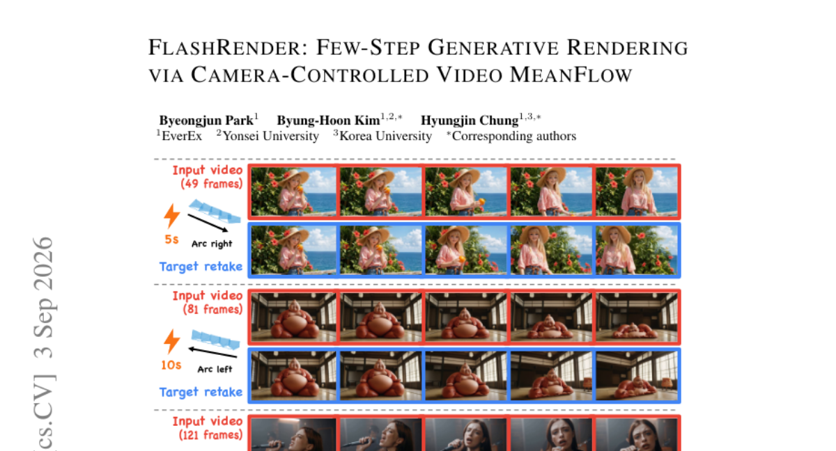 FlashRender：基于相机控制视频 MeanFlow 的少步生成式渲染
