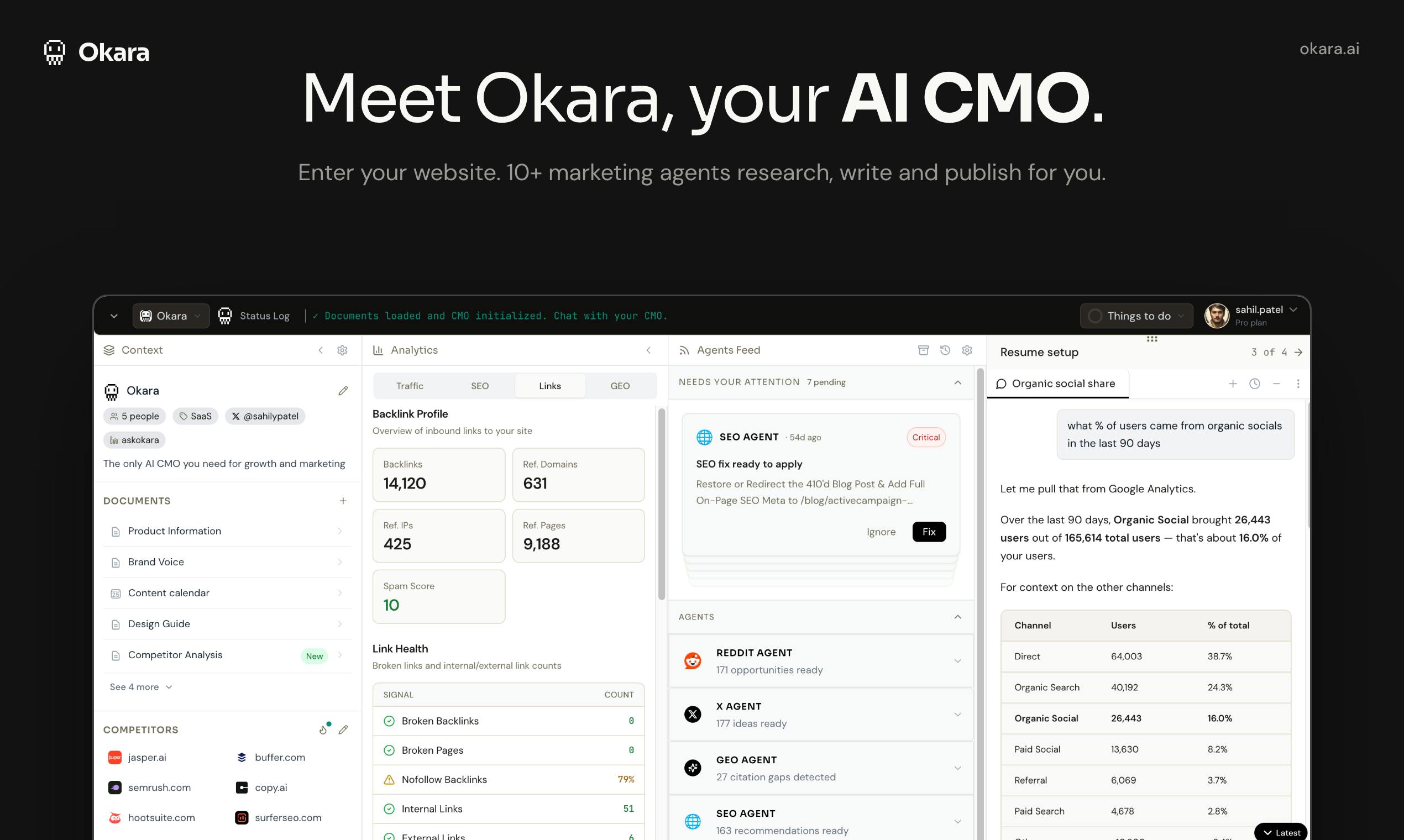 Okara