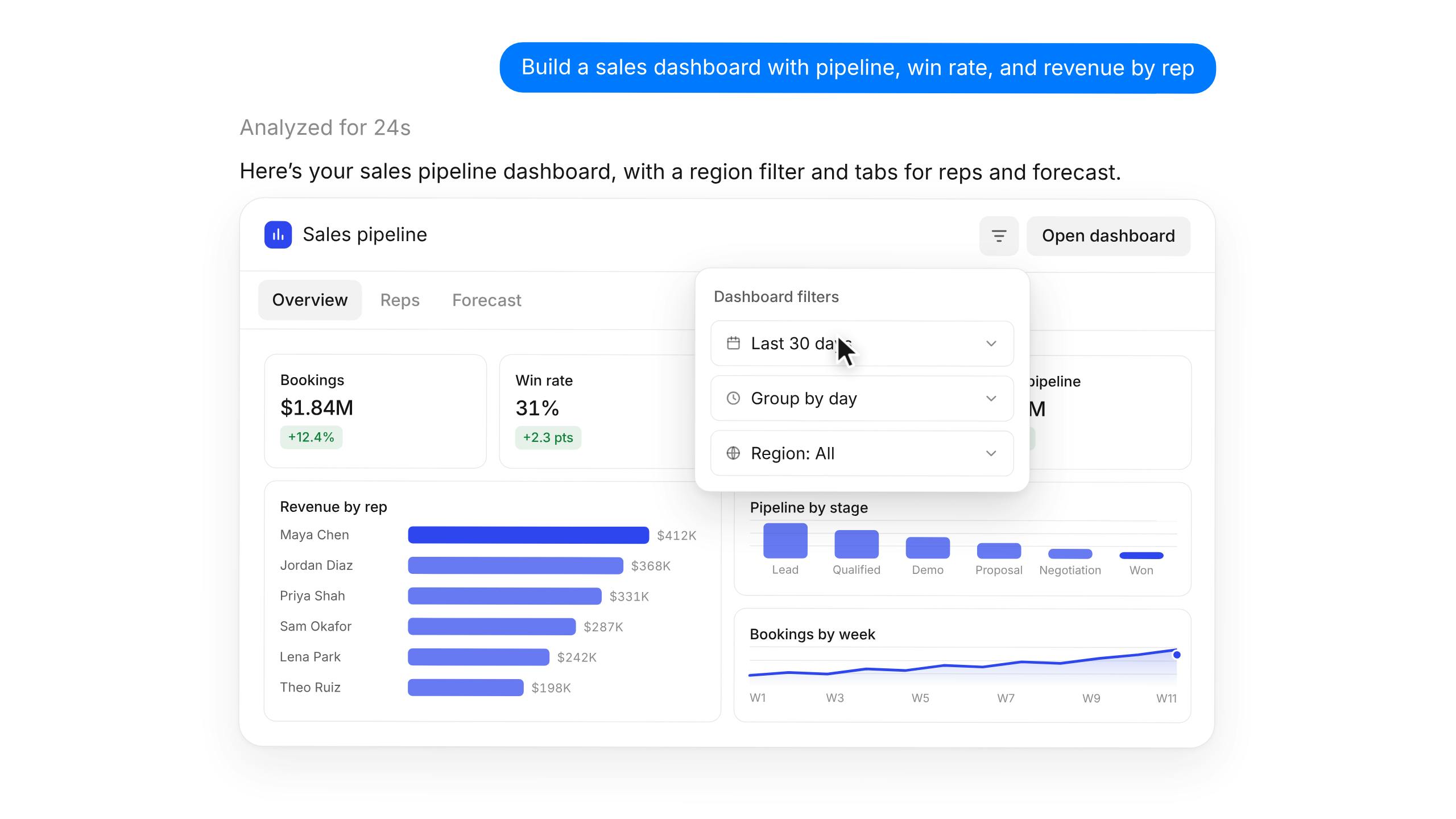 Basedash chat dashboard preview