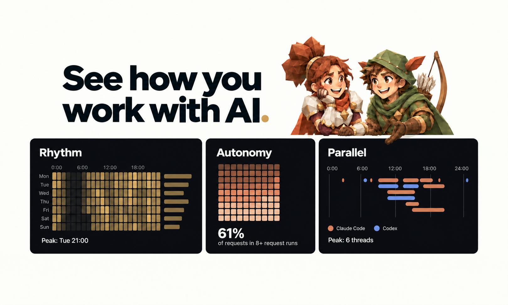AI Class by Kanary