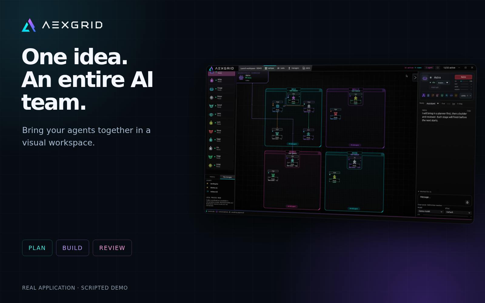 AEXGrid