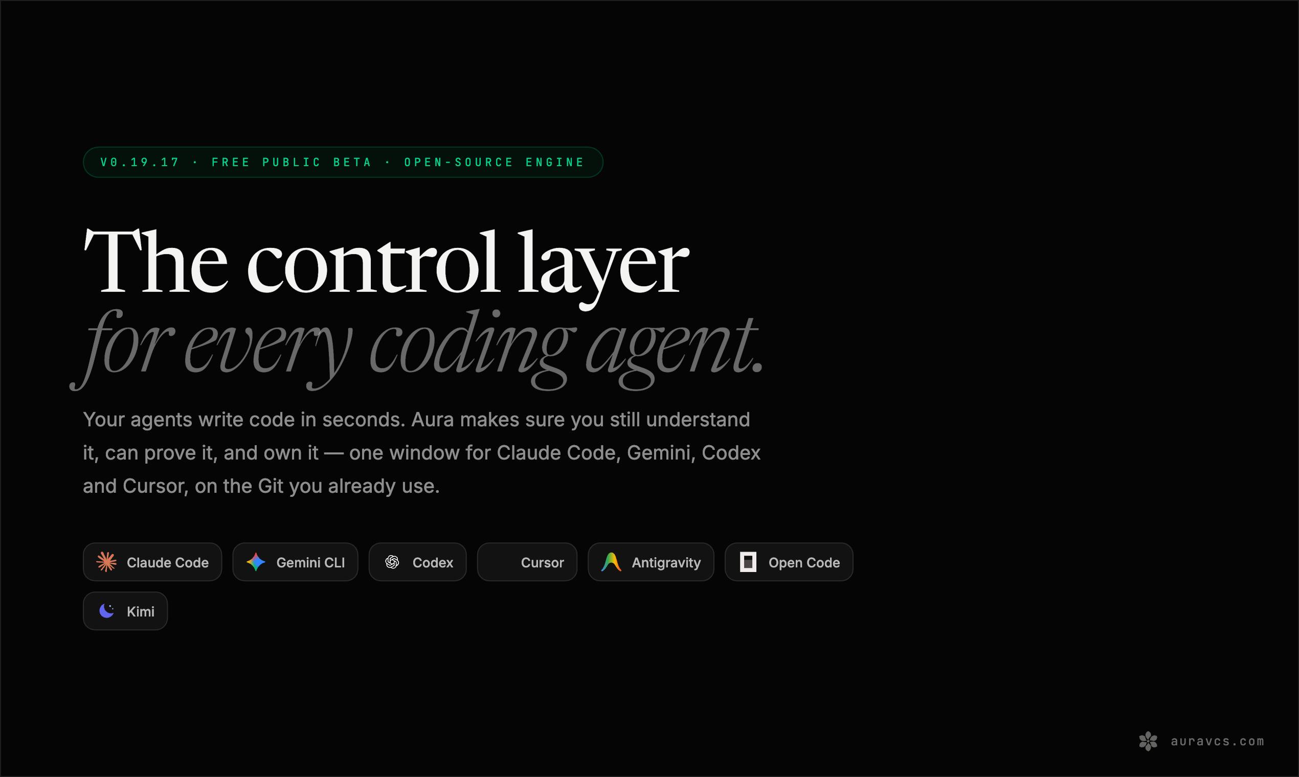 Aura: Agents + Git + Intent Open Source