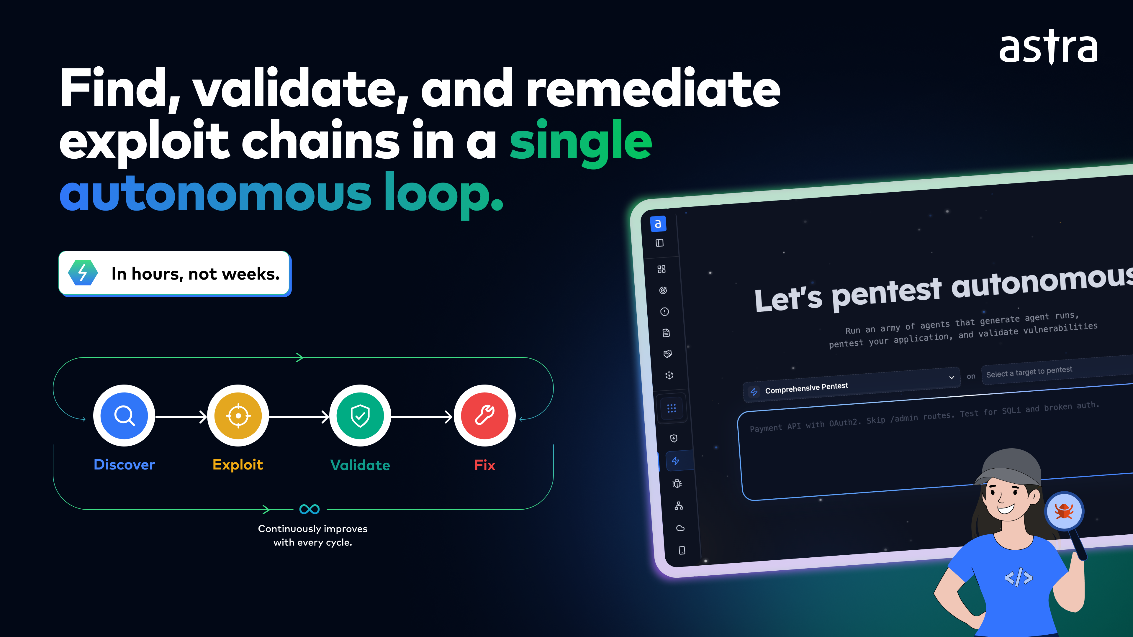 Astra Autonomous Pentest