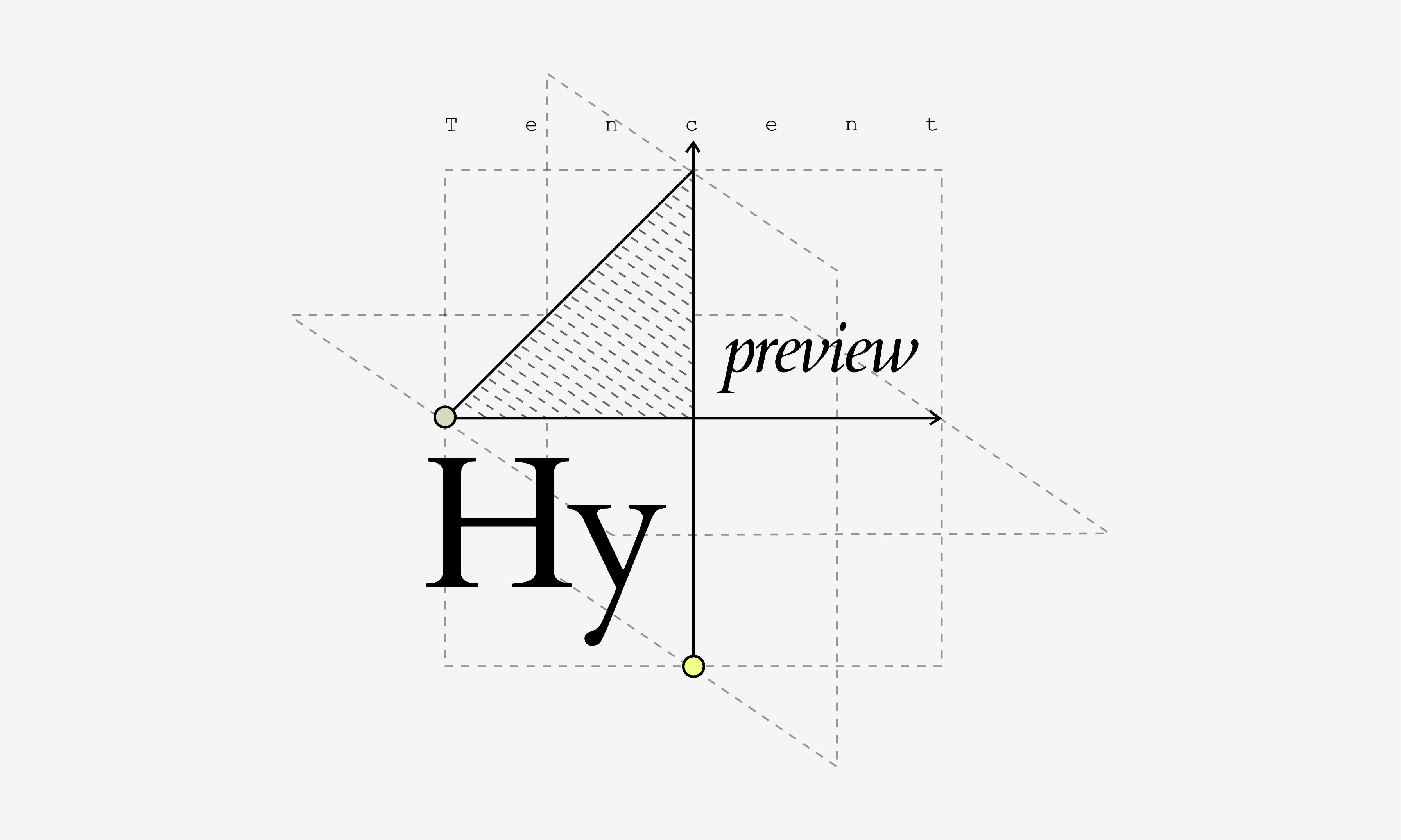 Hy4 preview