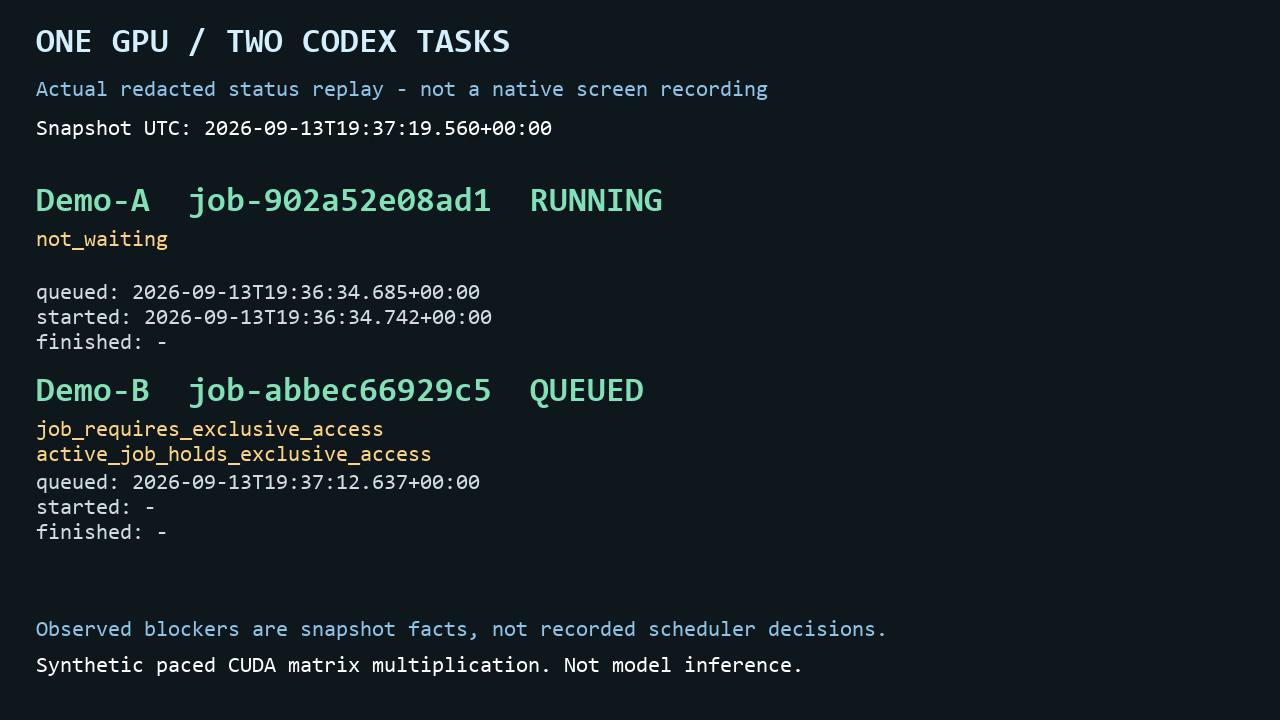 Codex GPU Queue