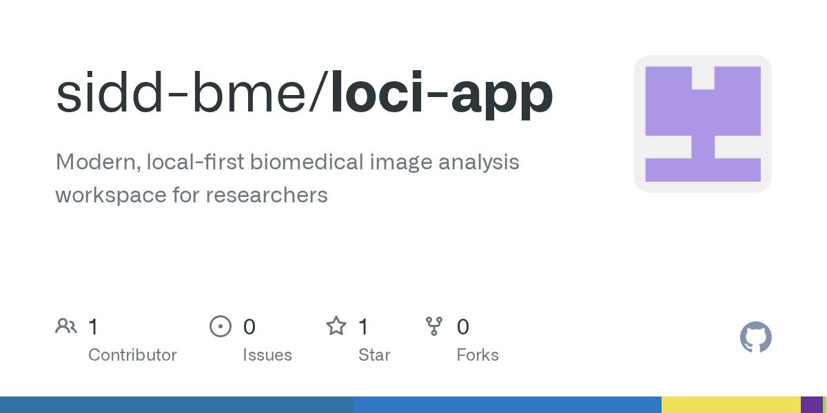 Loci