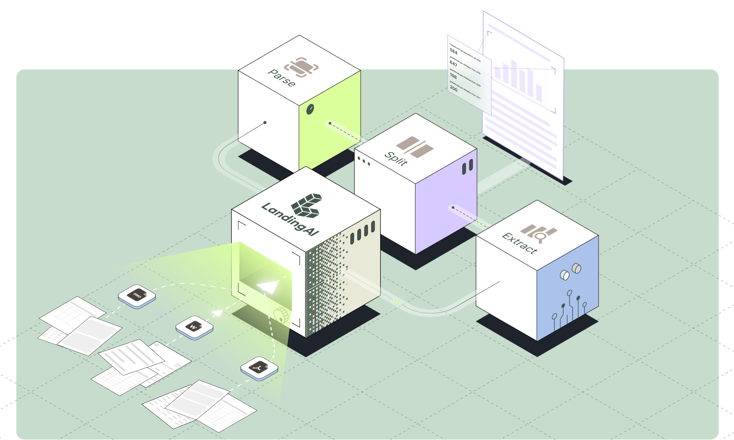 Agentic Document Extraction