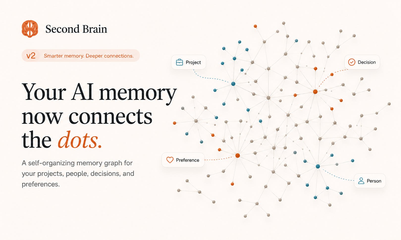 Second Brain for AI v2