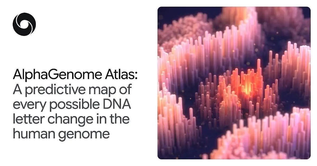 AlphaGenome Atlas