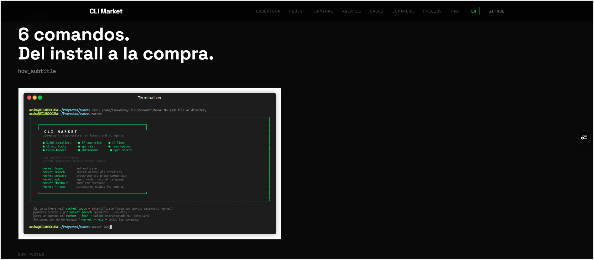 CLI Market