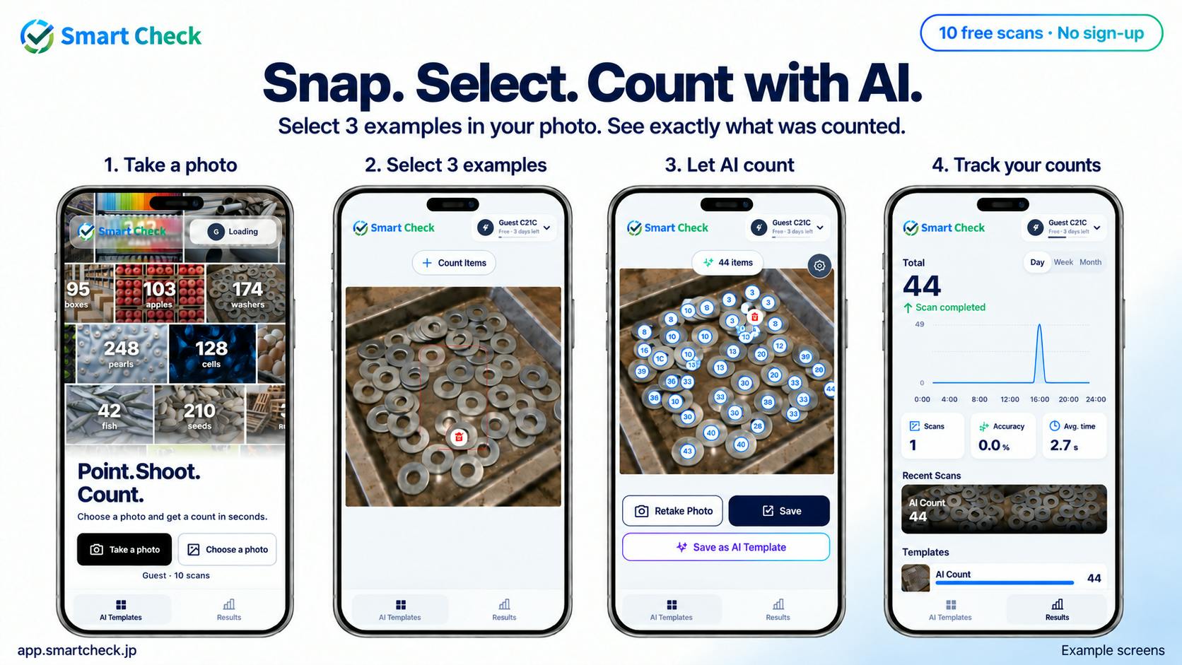 SmartCheck