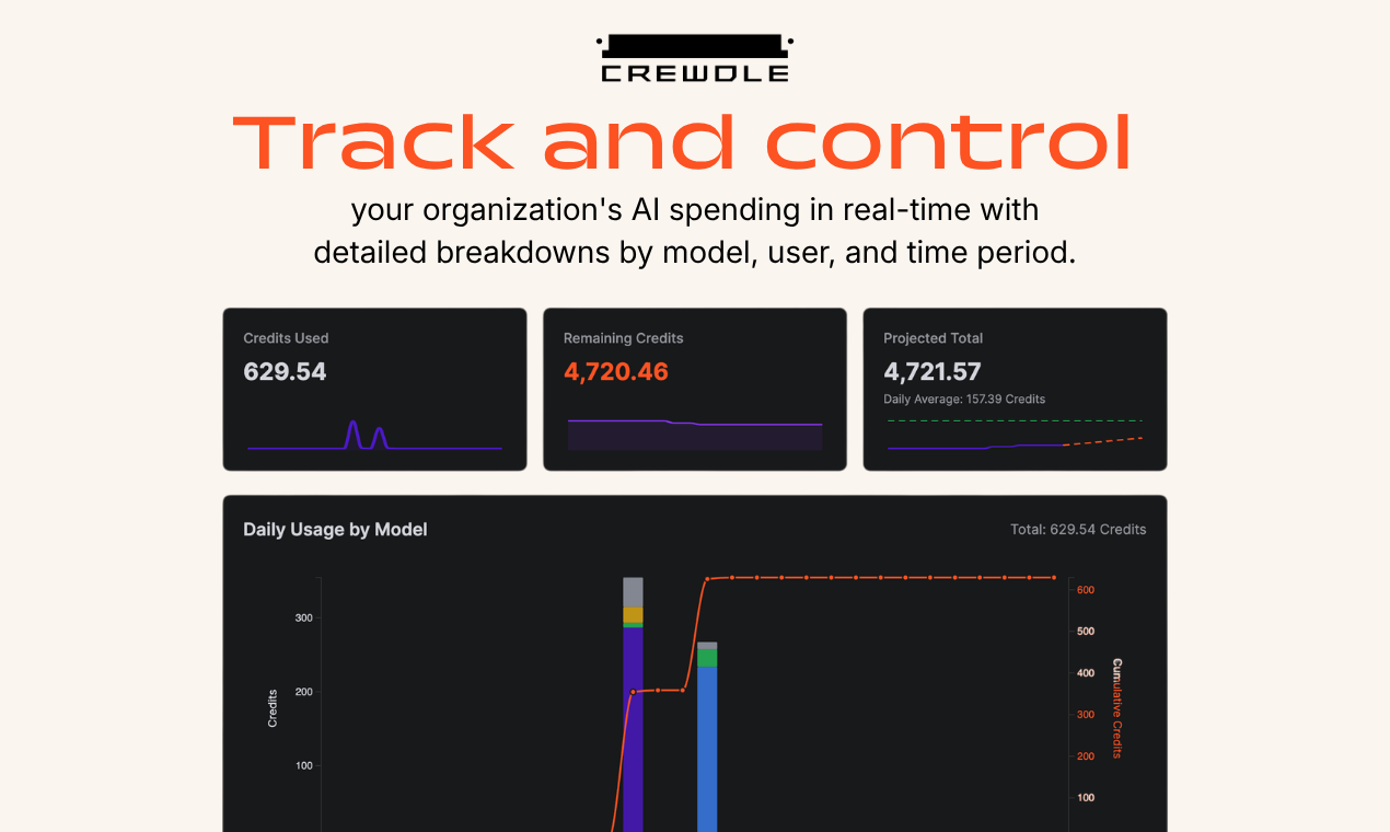 Crewdle AI