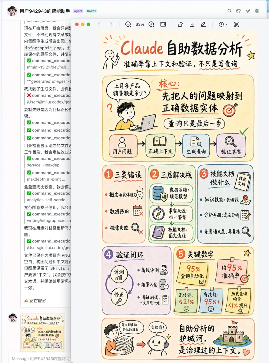 开源项目连接飞书与Claude Code/Codex，支持画图与文档生成