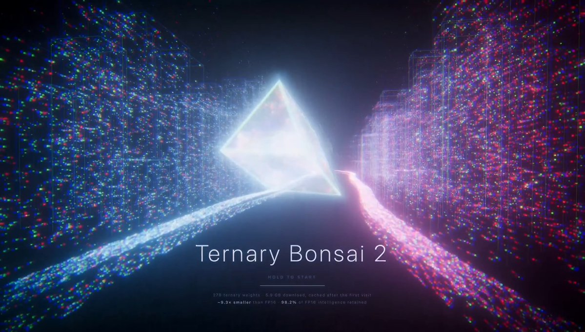 Ternary Bonsai 2 三值权重 27B 推理模型上线,<6GB 可在浏览器本地运行