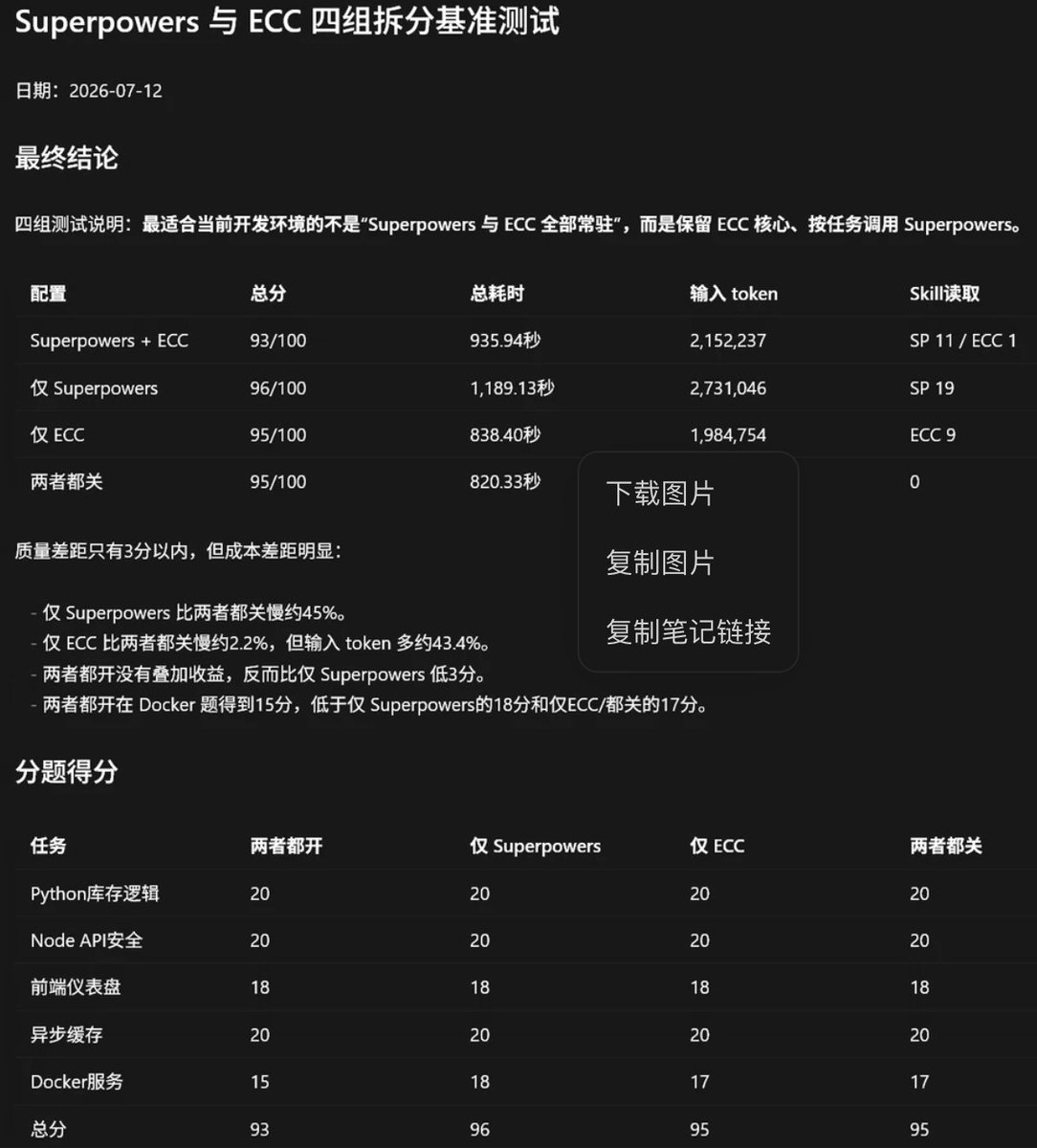卸载多余Skills，减少Token消耗和性能瓶颈。