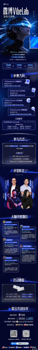 探讨 Vibe Coding 趋势：AI 降低开发门槛，普通人也能做工具并给出建议。