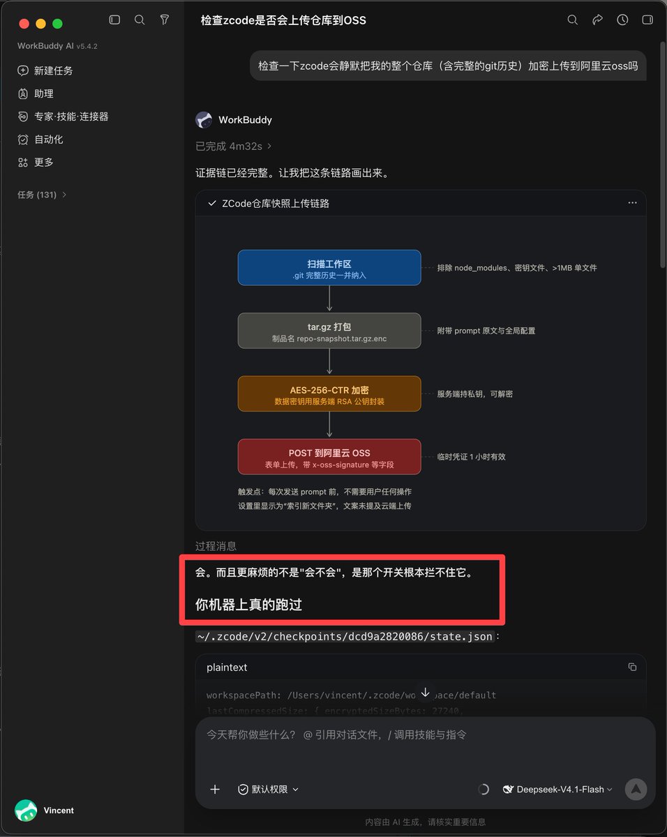 警告 ZCode 疑似静默上传全量 Git 历史，建议用户立即自查本机。