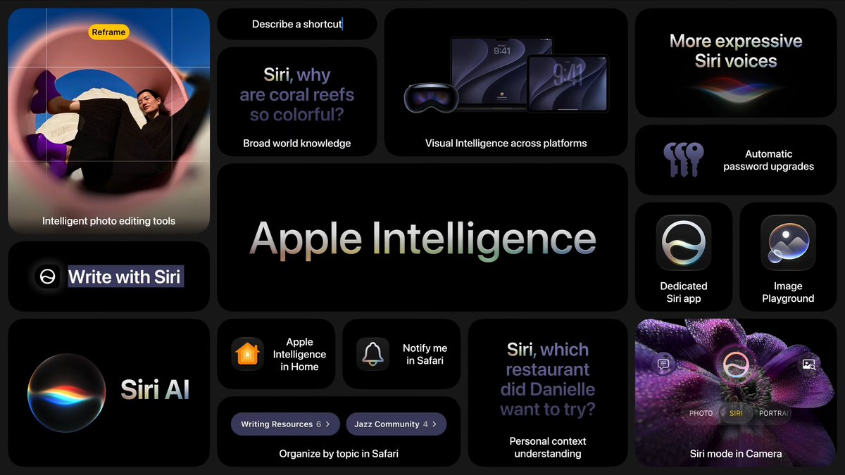 Apple展示新Siri，令人印象深刻但需等待