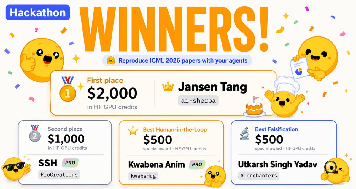 ICML 2026复现黑客松结果公布，第一名复现超360篇论文。