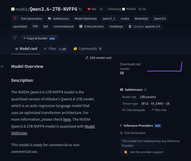 NVIDIA发布3.6-27B-NVFP4模型，引发期待