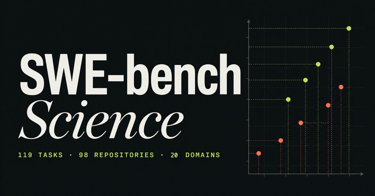 SWE-bench Science 新基准,最佳 agent 通过率不足 50%