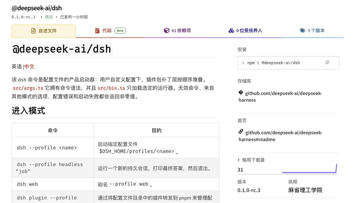 DeepSeek Harness 发布，npm 包上线，含模块齐全，对标 Claude Code 等 Agent 产品。