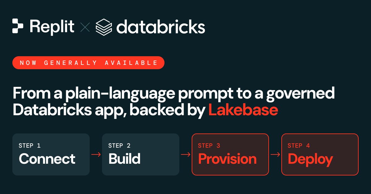 Replit 与 Databricks 新集成,15 分钟从零搭建受治理生产级应用