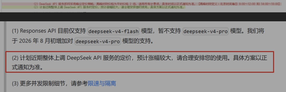 DeepSeek API将涨价，涨幅预计50%-100%，因算力紧缺