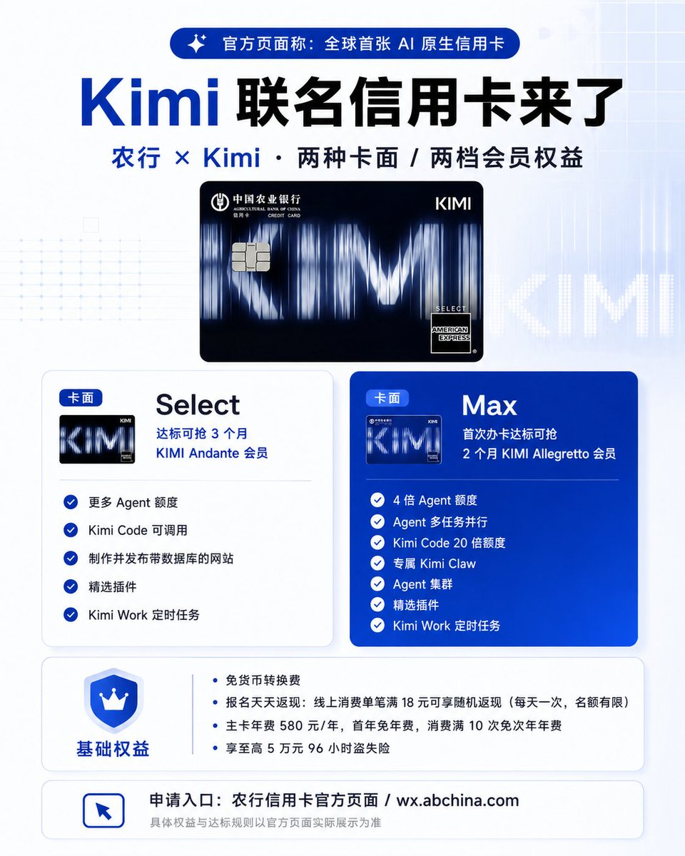 农行与Kimi推出联名信用卡，送AI会员及Agent额度