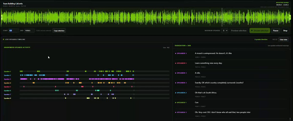 NVIDIA 发布 Nemotron 3 Diarization 说话人分离模型,支持 8 人重叠语音
